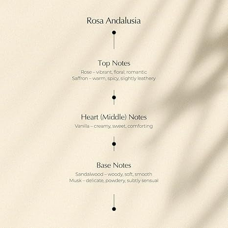 Luxury Alcohol-Free Attar Set for Salah & Daily Use – Rosa Andalusia & Sicilian Oud | Long-Lasting Islamic Fragrance Oils | Made in Italy | Pack of 2 (20ml Each)